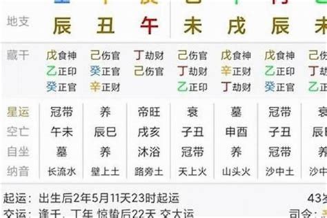 官印劫|八字官印劫是什么意思 算命官劫印什么意思